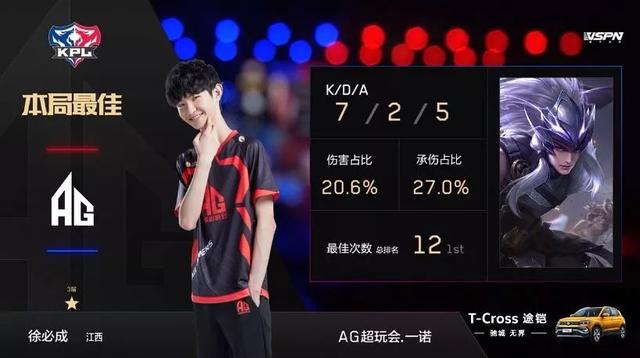 業生涯規劃