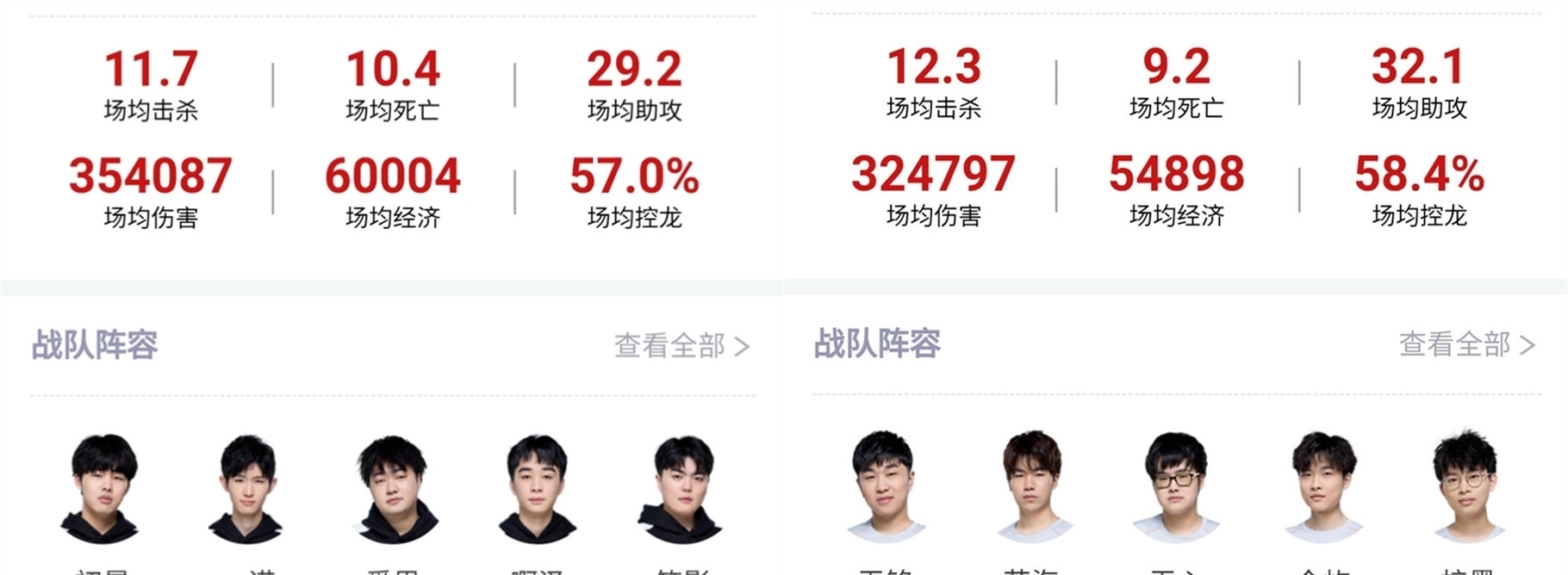 果可能无法