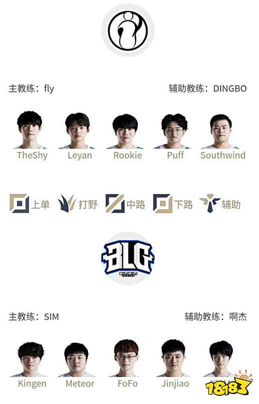 潜在的成长 潜在的成长